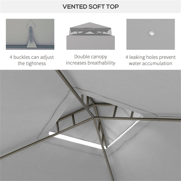 遮阳棚 、雨棚 （周末不发货）（ Amazon Shipping）（WalMart禁售）-5