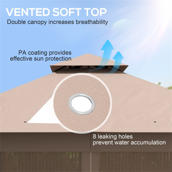 遮阳棚 、雨棚 （周末不发货）（ Amazon Shipping）（WalMart禁售）-4