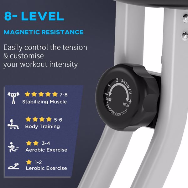 便携式健身脚踏车 （ Amazon Shipping）（WalMart禁售）（周末不发货）-7