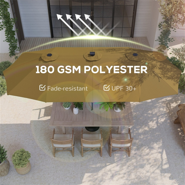 户外沙滩伞 （ Amazon Shipping）（WalMart禁售）（周末不发货）-6