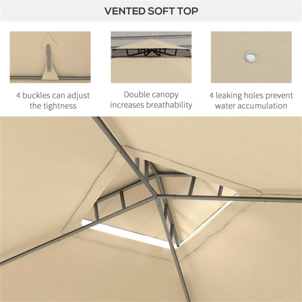 遮阳棚 、雨棚 （周末不发货）（ Amazon Shipping）（WalMart禁售）-5