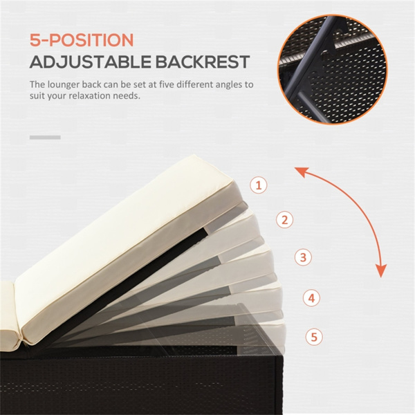 折叠式躺椅 /沙滩椅（周末不发货）（ Amazon Shipping）（WalMart禁售）-6