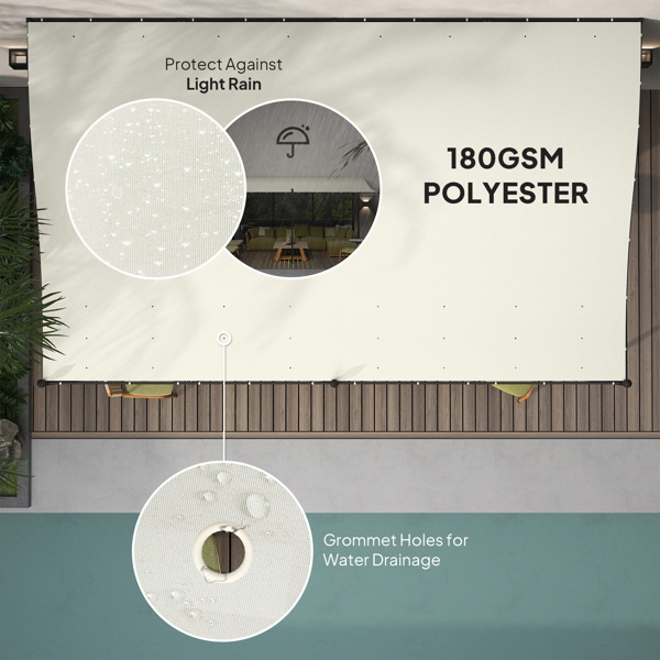 遮阳棚 、雨棚 （周末不发货）（ Amazon Shipping）（WalMart禁售）-3