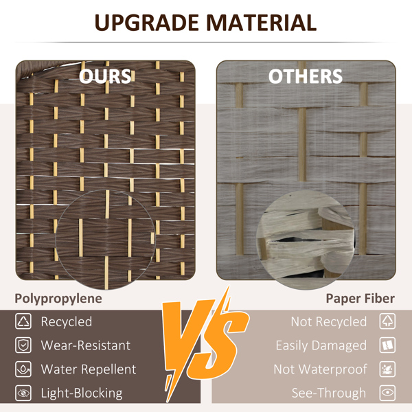 房间隔板、屏风 （ Amazon Shipping）（WalMart禁售）（周末不发货）-4