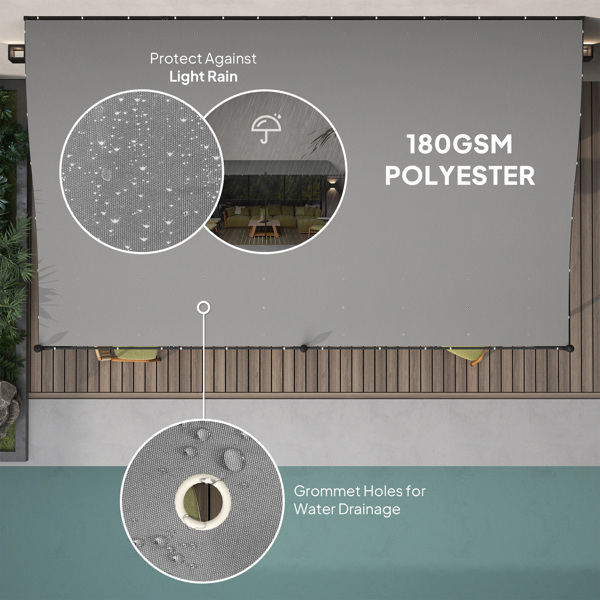 遮阳棚 、雨棚 （周末不发货）（ Amazon Shipping）（WalMart禁售）-3