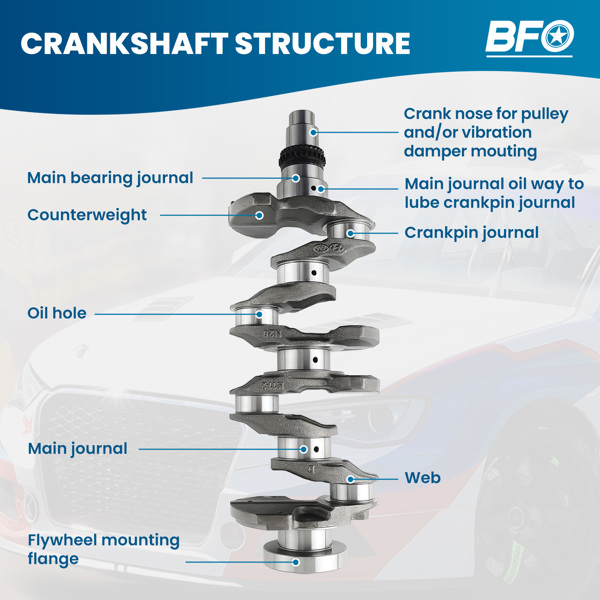 G4KH 2.0T 曲轴发动机和轴承适用于现代索纳塔 Genesis 和起亚 Optima-3