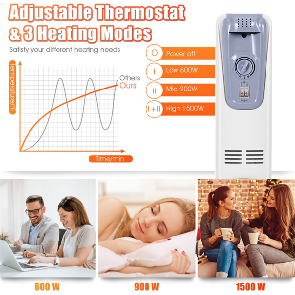 带恒温器的便携式油加热器-10“x13.5”x25“尺寸，4个轮子和绳索存储，3个加热级别-9