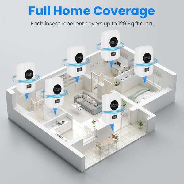 （物流随机发，自提可发加拿大）-六连装超声波驱虫器 - 双声波技术，三档模式切换，32-120kHz频率范围，覆盖全屋空间，儿童家庭安全适用 - 室内插电式驱虫防鼠器-8