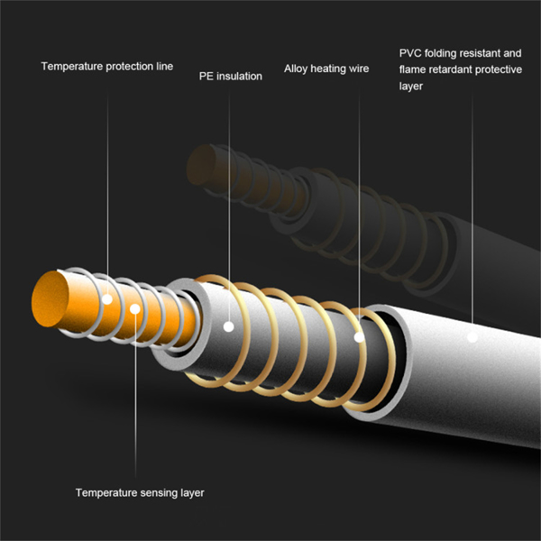 71英寸x30英寸按摩台加热垫-自动过热保护，数字温度控制（77-122℉）-6
