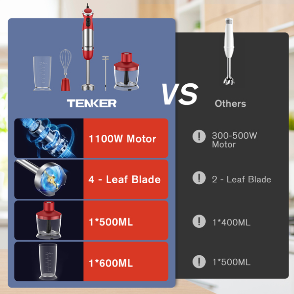 TENKER HB-2046 搅拌棒 红色 五合一 美规 -8