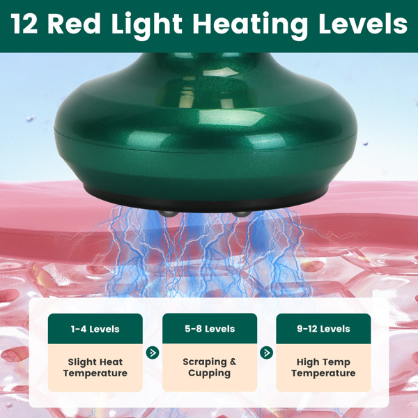 （物流随机发，自提可发加拿大）-带 12 级吸力和加热功能的按摩器 - 钢制滚轮可显著减少 cellulite，全身适用 - 无线可充电，适用于大腿、臀部、颈部等部位--绿色-9