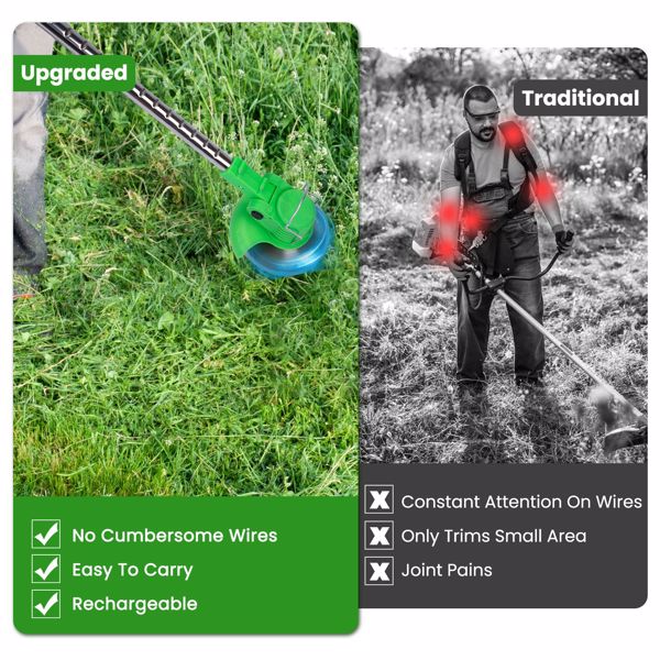 （物流随机发，自提可发加拿大）-无绳割草机，200W 1200mAh电池，3种刀片类型，长度和角度可调，适用于庭院/花园的轻型除草机 带充电电池 护目镜 手套-2