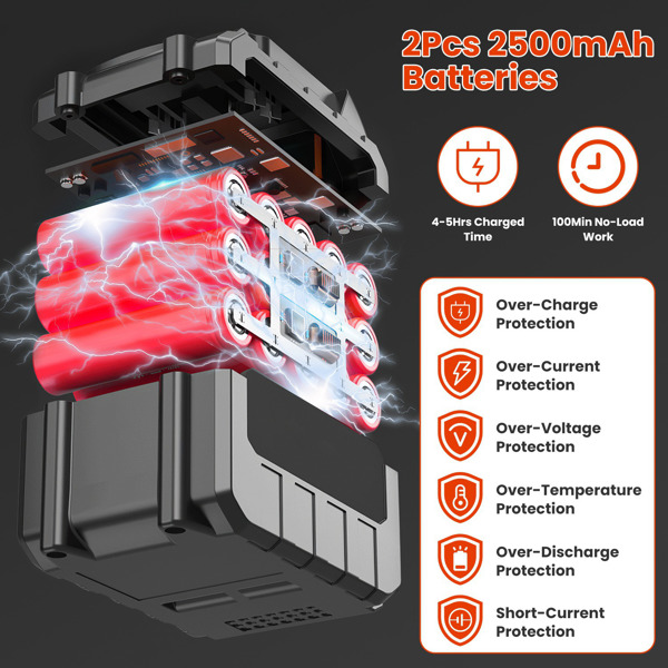 （物流随机发，自提可发加拿大）-800W 强力无线割草机，配备可拆卸轮子 - 2 块可充电电池，3 种刀片类型（塑料/合金/不锈钢），可调节刀头及可伸缩手柄，适用于花园维护。-8
