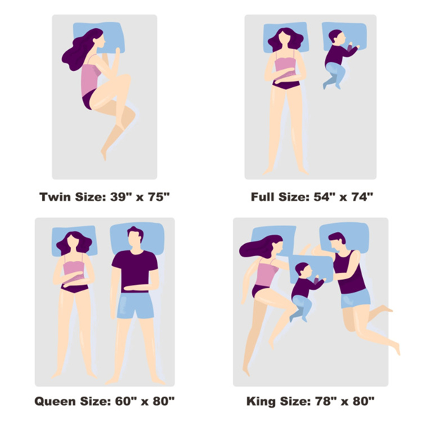 75英寸X 54英寸电热床垫，带可调温度10小时定时器-2