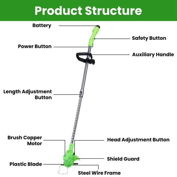（物流随机发，自提可发加拿大）-无绳割草机，200W 1200mAh电池，3种刀片类型，长度和角度可调，适用于庭院/花园的轻型除草机 带充电电池 护目镜 手套-8