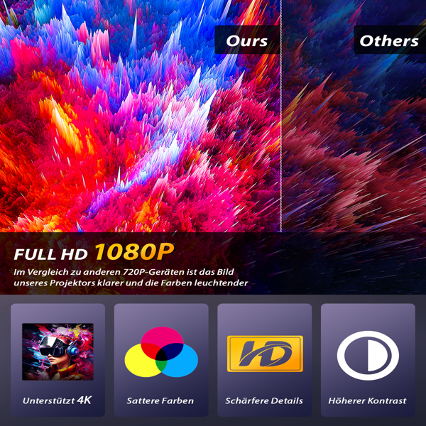 迷你投影仪：便携、高性价比，180° 投影角度，具备无线连接及移动设备兼容性的便携式投影仪（适用于观影）-15