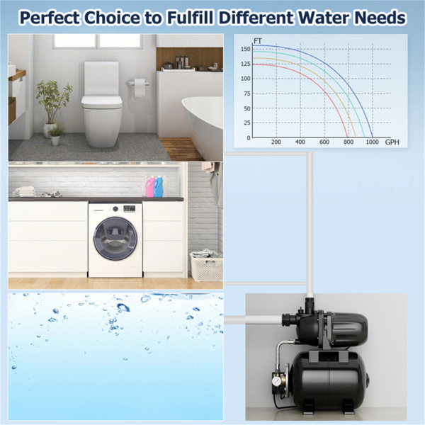 1200W花园水泵浅井加压灌溉，浅井泵：最大流量1000GPH-7