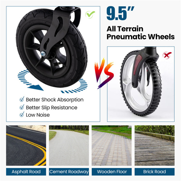 户外滚动式助行器：9.5英寸全地形车轮，6级可调（32英寸-37英寸），可折叠，带衬垫的座椅，储物袋+雨伞架-蓝色-8