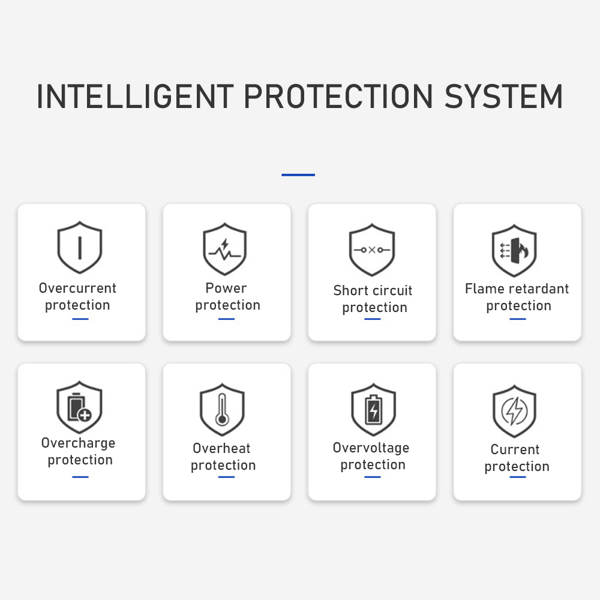 点烟器点烟器转换器 110V 转 12V 15A 电源适配器 AC/DC USQv-2