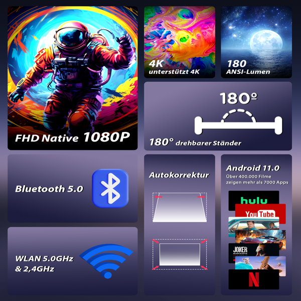 迷你投影仪：便携、高性价比，180° 投影角度，具备无线连接及移动设备兼容性的便携式投影仪（适用于观影）-14