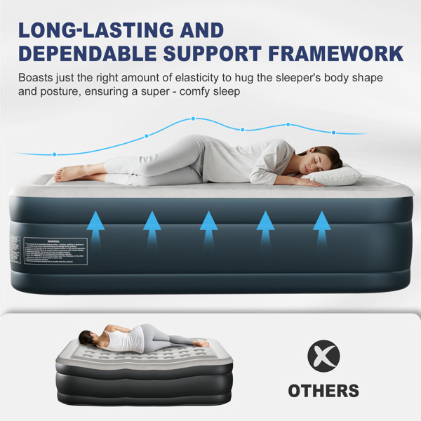 75*39*18in 植绒床面 PVC围带&底部 灰白色+深灰色 野营床垫 充气 带收纳袋 圆孔 美规插头 100kg-16