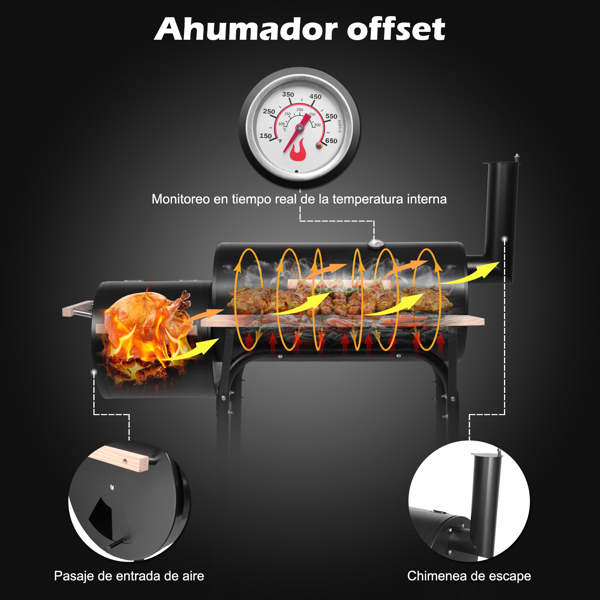 44*25*44in 黑色 双炉带烟囱 油桶形 碳烤炉-2
