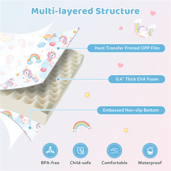 防水独角兽印花婴儿玩具笔垫卷起式便携式泡沫垫，适用于室内外爬行和玩耍-5