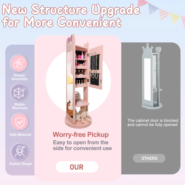 粉色 蝴蝶结元素 密度板 喷漆 1门1层架 底部可旋转 儿童饰品镜柜-2