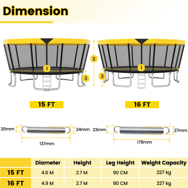 16FT户外蹦床，带360°安全围栏网，后院家庭休闲蹦床-5