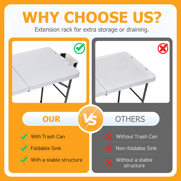 127*68.5*91.5cm 可对折 白色 户外杀鱼桌 HDPE 长方形 带折叠水龙头 折叠垃圾桶 折叠水槽 收纳袋-10