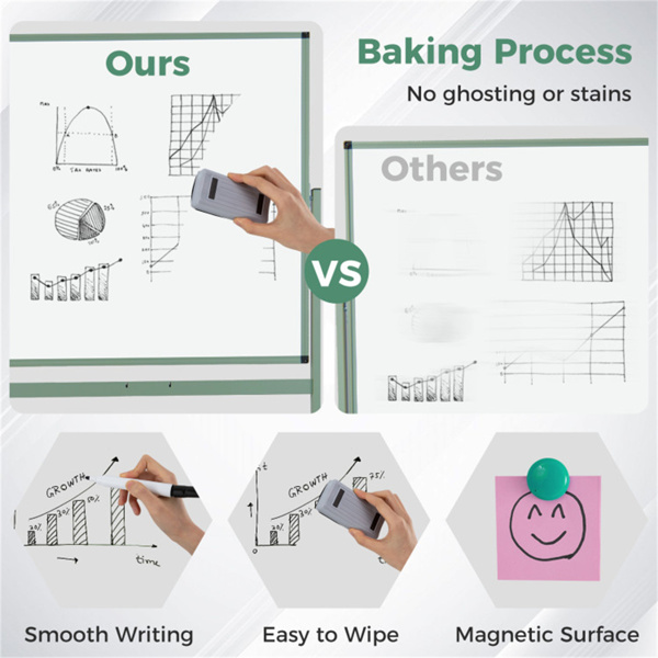 360°旋转双面磁性白板，182.88×91.44cm书写面移动式带脚轮干擦板，绿色-6