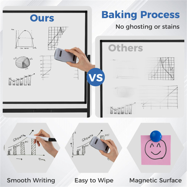 360°旋转双面磁性白板，182.88×91.44cm书写面移动式带脚轮干擦板，黑色-6