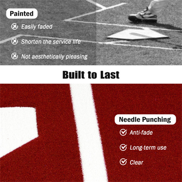 10英尺x 3英尺垒球投球垫，带人造草皮，室内外训练辅助工具，用于投球练习-10