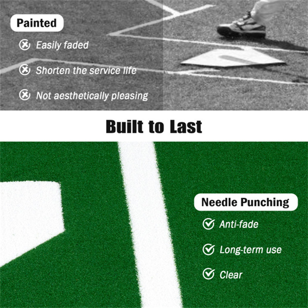 10英尺x 3英尺垒球投球垫，带人造草皮，室内外训练辅助工具，用于投球练习-绿色-7