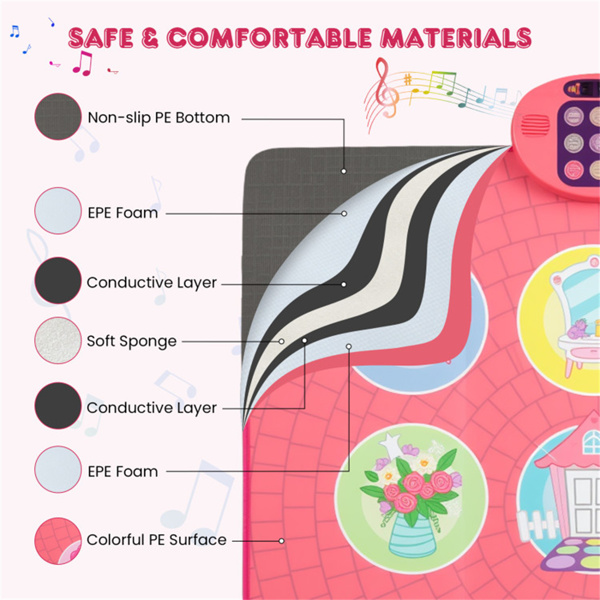 粉红色儿童舞蹈垫（3岁以上），5个难度级别和9首演示歌曲，防滑安全设计-5
