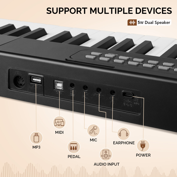 【AM不售卖】GPPS01-106/Y201 88键半重锤键盘可折叠带蓝牙 便携式+双管支架 黑色 电钢琴 英国-8