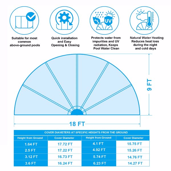 18英尺可伸缩泳池盖、PVC薄膜玻璃纤维杆泳池围栏、户外游泳池配件--不支持self-pick up且不支持指定仓库发货-13