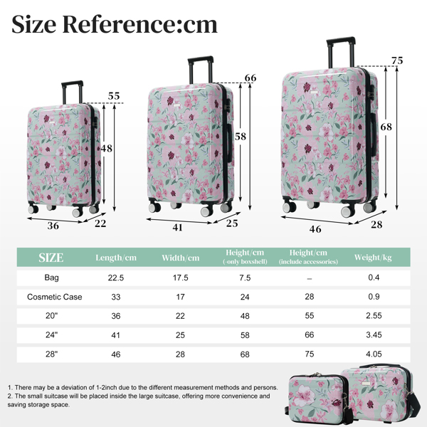 新款五件套行李箱，硬壳轻便耐用，尺寸分别为20英寸、24英寸和28英寸，另配8英寸和14英寸小箱，带锁万向轮。--不支持self-pick up且不支持指定仓库发货-16