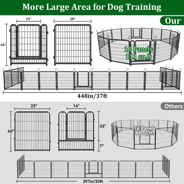 户外加宽型狗狗游戏围栏，16片式加厚面板，40英寸高，防锈，带门，便携式，适用于房车露营地，总长37英尺，111平方英尺，雪黑色--不支持self-pick up且不支持指定仓库发货-7