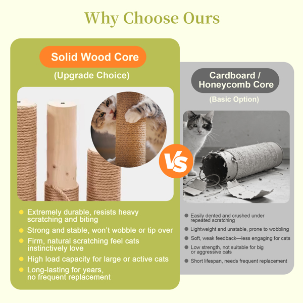 四层户外猫屋，防风雨猫树塔，带防水屋顶和两个门，流浪猫户外庇护所，多层游戏区带阳台，适用于小型动物，灰色--不支持self-pick up且不支持指定仓库发货-8