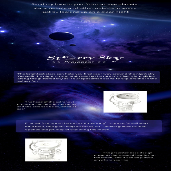 Source factory Cross-border astronaut starry sky projection light Indoor atmosphere light ornament Starry sky light Multinational patent certification is complete
