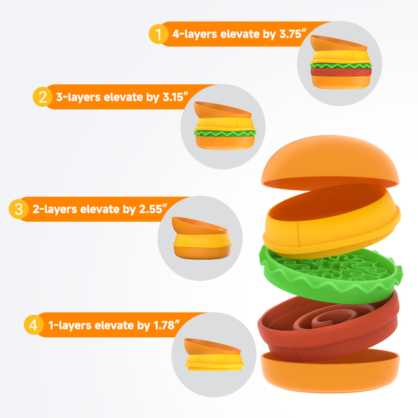 15*15*12cm 5合1汉堡宠物碗组合 倾斜碗 升降碗 缓食碗 舔食垫 防滑碗-2