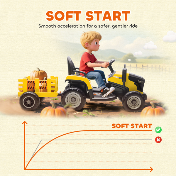 儿童卡车电动汽车-7