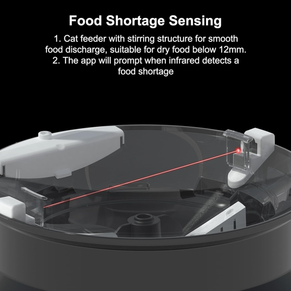 智能WiFi宠物喂食器 – 1080P双摄像头，夜视功能，语音控制，可编程定时器 – 白色-3