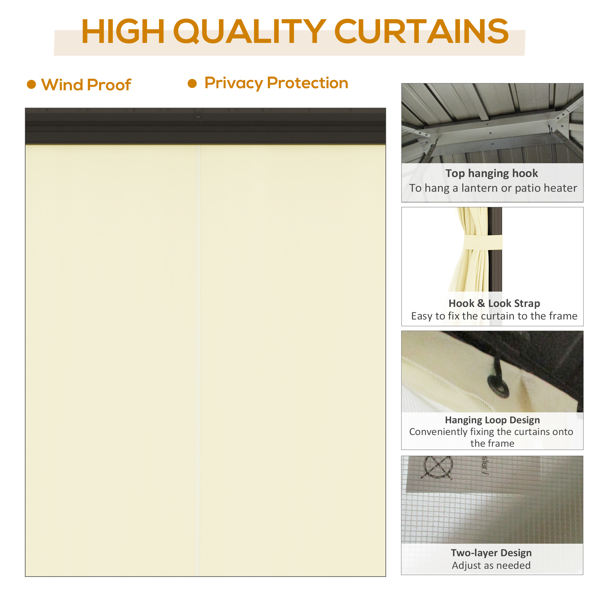 遮阳棚 、雨棚 （周末不发货）（ Amazon Shipping）（WalMart禁售）（不支持无理由退货）-6