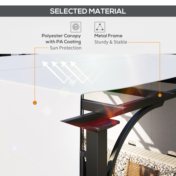 遮阳棚 、雨棚 （周末不发货）（ Amazon Shipping）（WalMart禁售）（不支持无理由退货）-7