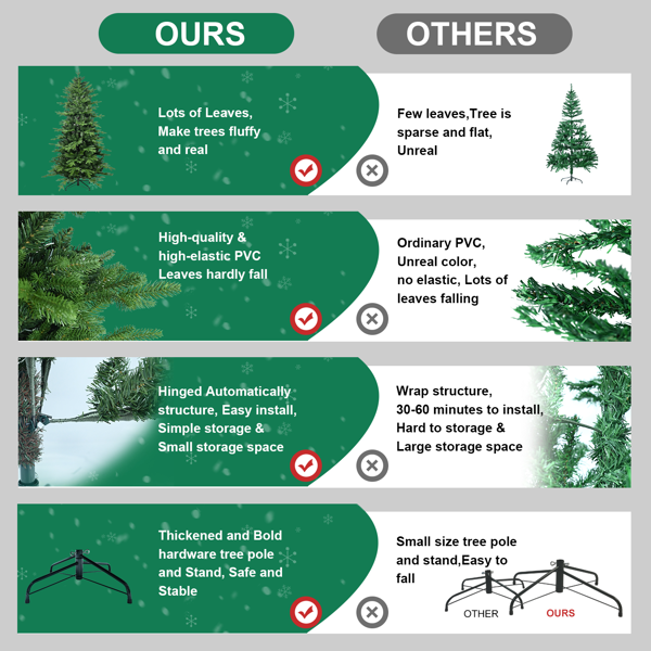 人造4英尺绿色圣诞树，919PE/PVC混合枝尖，钢丝，优质铰链和可折叠底座圣诞节装饰-2