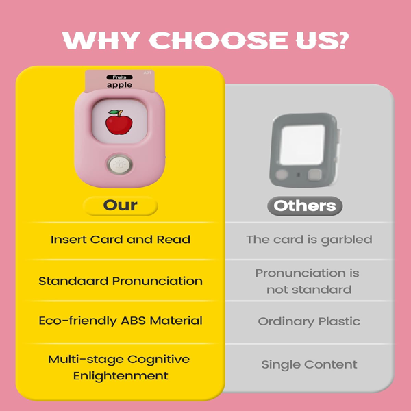 （TEMU&TK仅支持自提) 儿童插卡早教学习机，英文单词有声识字启蒙卡片机-3