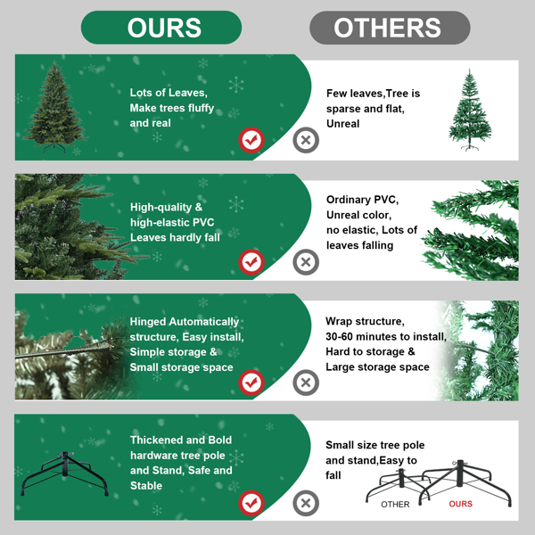 人造4英尺绿色圣诞树，856PE/PVC混合枝尖，钢丝，优质铰链和可折叠底座圣诞节装饰-3