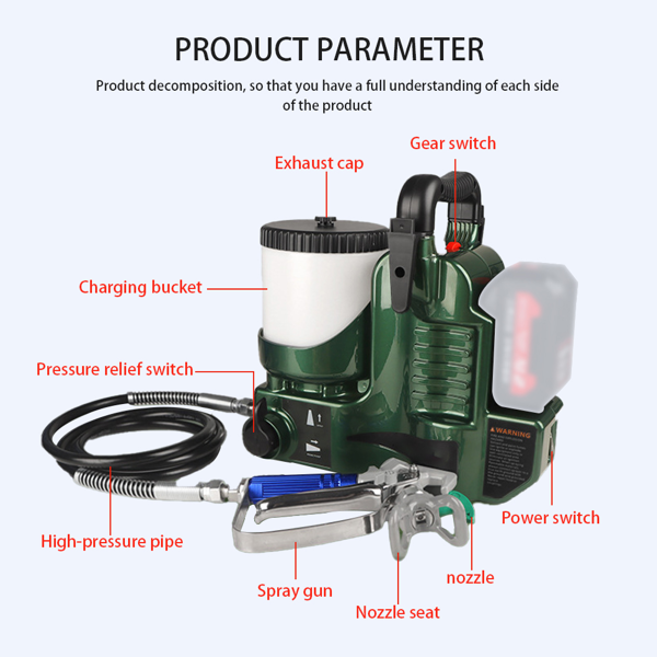 手持式高压喷漆机，适用于牧田 21V 电池-2
